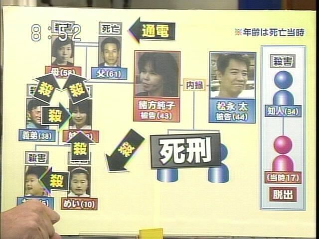 松永