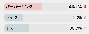 20251110.3.00 20251110.3.00